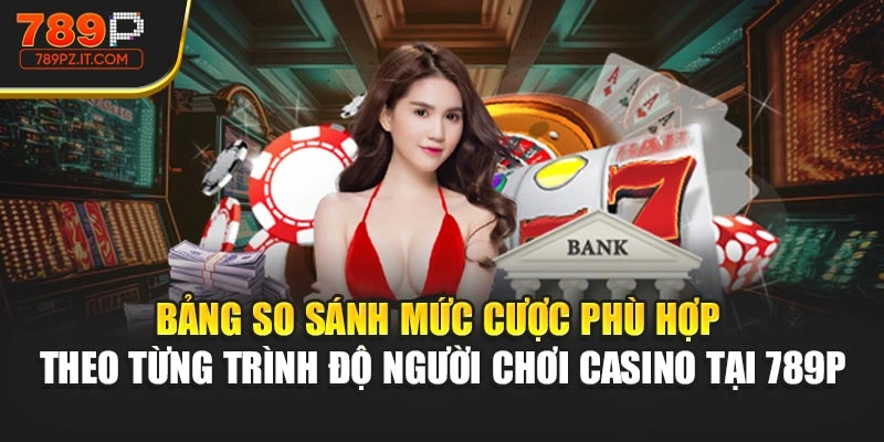 Bảng so sánh mức cược phù hợp theo từng trình độ người chơi casino tại 789P