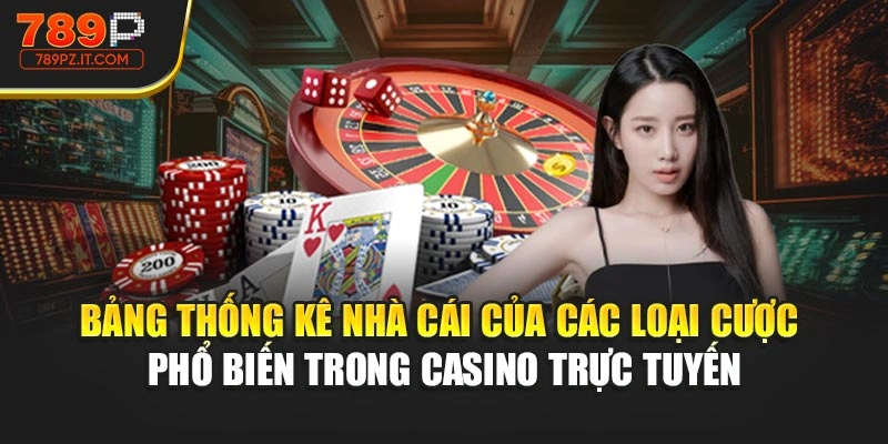 Bảng thống kê nhà cái của các loại cược phổ biến trong casino trực tuyến