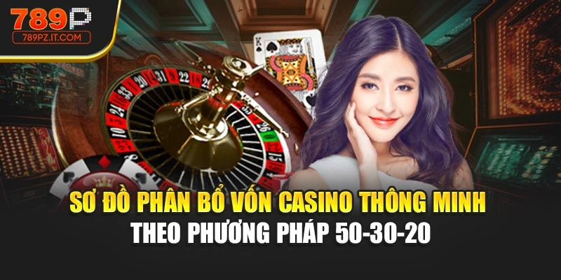 Sơ đồ phân bổ vốn casino thông minh theo phương pháp 50-30-20